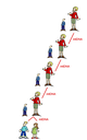 Vererbung der müttlerlichen DNA