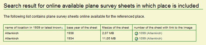 Online Plane Survey Sheets
