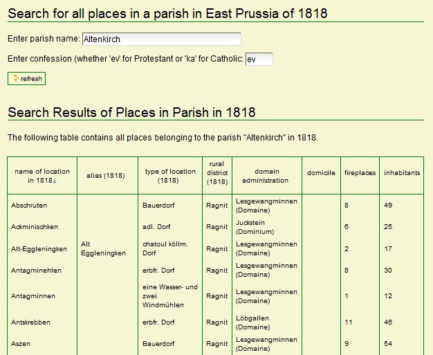 Parish 1818