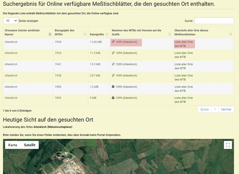 Übersicht Meßtischblätter für einen Ort