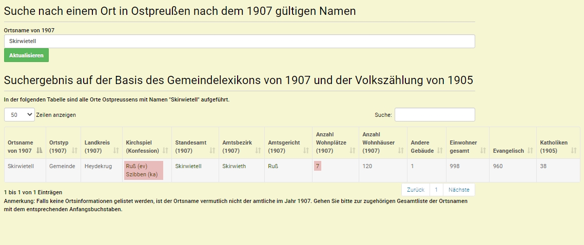 Ortsinformation zu einer Gemeinde oder einem Gutsbezirk (1907)