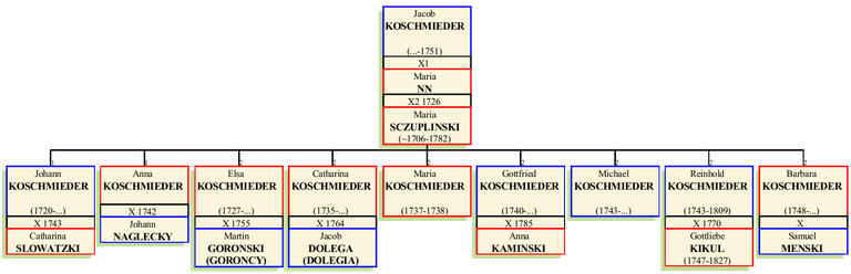 jacob-koschmieder.png